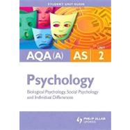 Biological Psychology, Social Psychology, Individual Differences