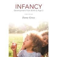 Infancy Development from Birth to Age 3