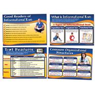 All About Informational Text Bulletin Board Set