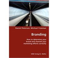 Branding: How to Determine Your Brand and Channel Your Marketing Efforts Correctly