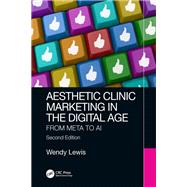 Aesthetic Clinic Marketing in the Digital Age