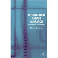 International Labor Migration Foreign Workers and Public Policy