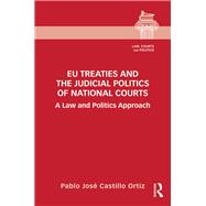 EU Treaties and the Judicial Politics of National Courts: A Law and Politics Approach