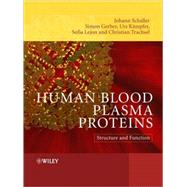 Human Blood Plasma Proteins Structure and Function