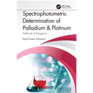 Spectrophotometric Determination of Palladium & Platinum