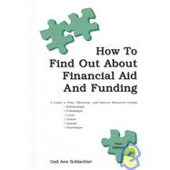 How to Find Out About Financial Aid and Funding