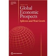 Global Economic Prospects, January 2016 Spillovers amid Weak Growth