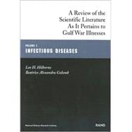 A Review of the Scientific Literature As It Pertains to Gulf War Illnesses
