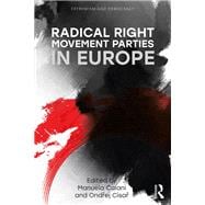 Far Right æMovement- PartiesÆ in Europe