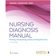 Nursing Diagnosis Manual w/ DavisPlus Access Code
