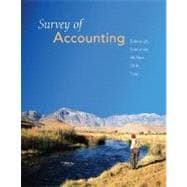 Survey of Accounting