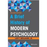 A Brief History of Modern Psychology