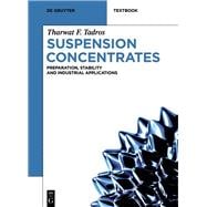 Suspension Concentrates