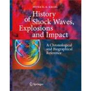 History of Shock Waves, Explosions And Impact