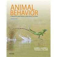 Animal Behavior Concepts, Methods, and Applications