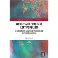 Theory and Praxis of Left Populism