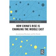 How China's Rise is Changing the Middle East