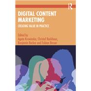 Digital Content Marketing
