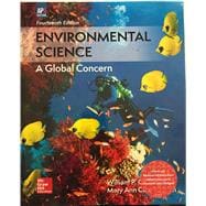 Cunningham, Environmental Science AP Edition 14e