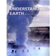 iClicker & Understanding Earth