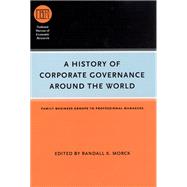 A History Of Corporate Governance Around The World