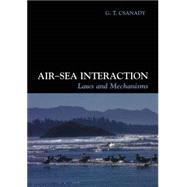 Air-Sea Interaction: Laws and Mechanisms