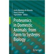 Proteomics in Domestic Animals