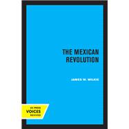 The Mexican Revolution