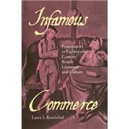 Infamous Commerce