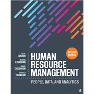 Human Resource Management