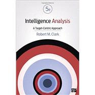 Intelligence Analysis