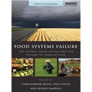 Food Systems Failure