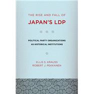 The Rise and Fall of Japan's LDP