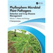 Phyllosphere Microbial Plant Pathogens: Detection and Crop Disease Management