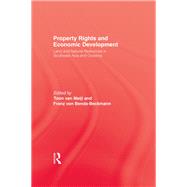 Property Rights & Economic Development