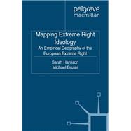 Mapping Extreme Right Ideology