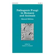 Pathogenic Fungi in Humans and Animals
