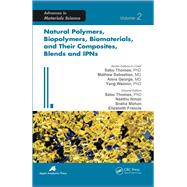 Natural Polymers, Biopolymers, Biomaterials, and Their Composites, Blends, and IPNs