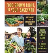 Food Grown Right, in Your Backyard