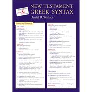 Greek Grammar Beyond the Basics Pack