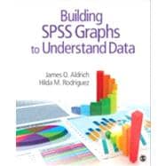 Building Spss Graphs to Understand Data