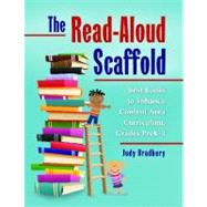 The Read-Aloud Scaffold