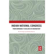 Indian National Congress