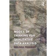 Modes of Thinking for Qualitative Data Analysis