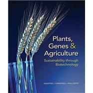 Plants, Genes, and Agriculture Sustainability through Biotechnology