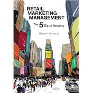 Retail Marketing Management