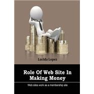 Role of Web Site in Making Money