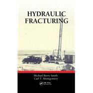 Hydraulic Fracturing