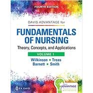 Fundamentals of Nursing - Vol 1: Theory, Concepts, and Applications 4th Edition