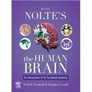 Nolte's The Human Brain - E-BOOK